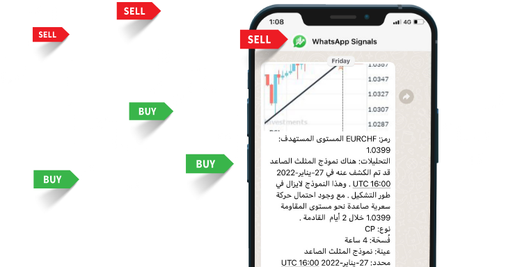 WhatsApp Signals