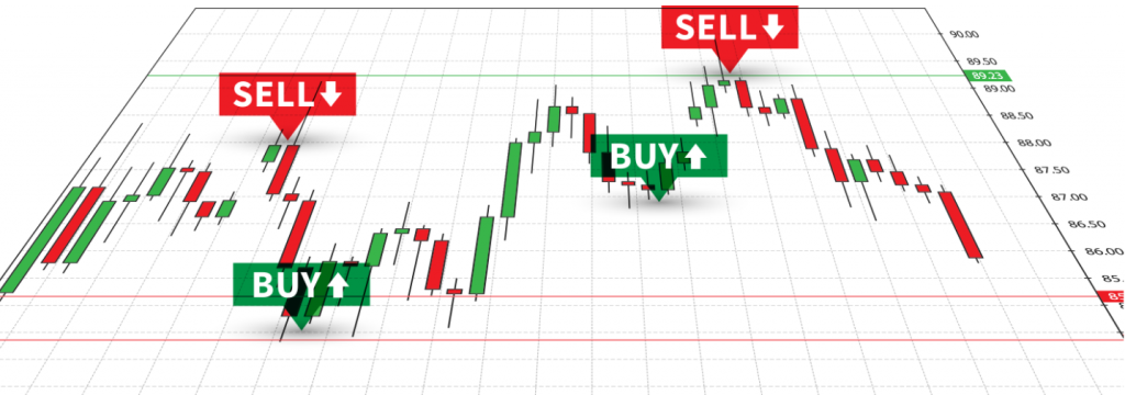 مميزات توصيات العملات الرقمية